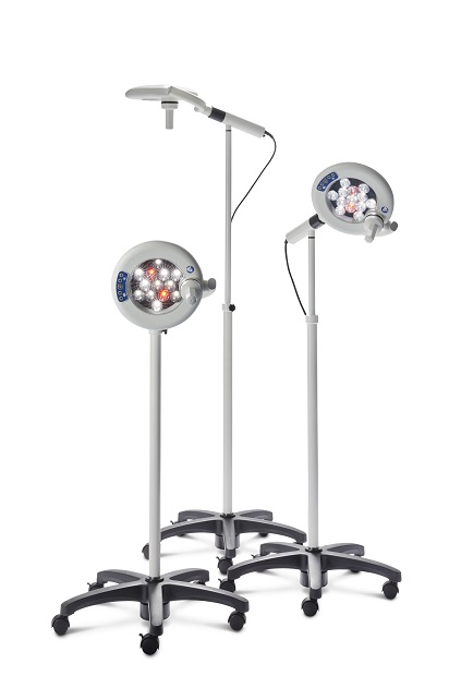 Astralite HD-LED Minor Surgical Light Wall Mounted | Medical Supermarket