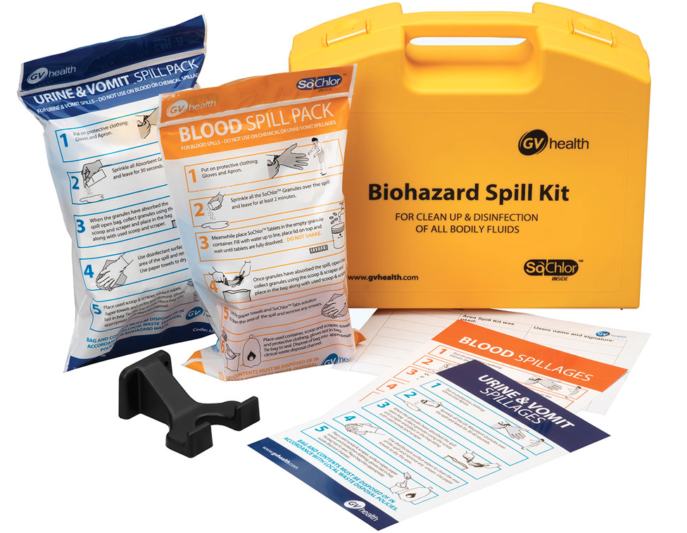 Bodily Fluids Spill Kit Mini | Medical Supermarket